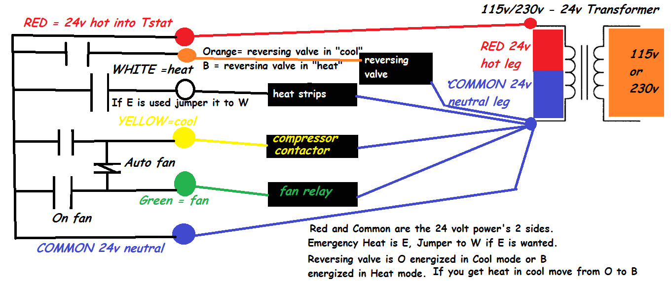Honeywell Transformer Wiring Diagram Honeywell 5000 Heat Pump Wiring Color Code Share the Knownledge Honeywell Transformer Wiring Diagram Honeywell 5000 Heat Pump Wiring Color Code Share the Knownledge
