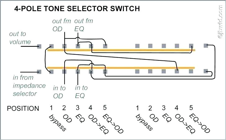 Honeywell Transformer Wiring Diagram Wiring Diagram Symbols Fuse for Trailer Light Plug A Single Switch Honeywell Transformer Wiring Diagram Wiring Diagram Symbols Fuse for Trailer Light Plug A Single Switch