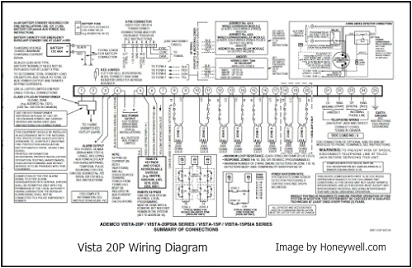 Honeywell Vista 20p Wiring Diagram Honeywell Lynx Plus Installation Manual