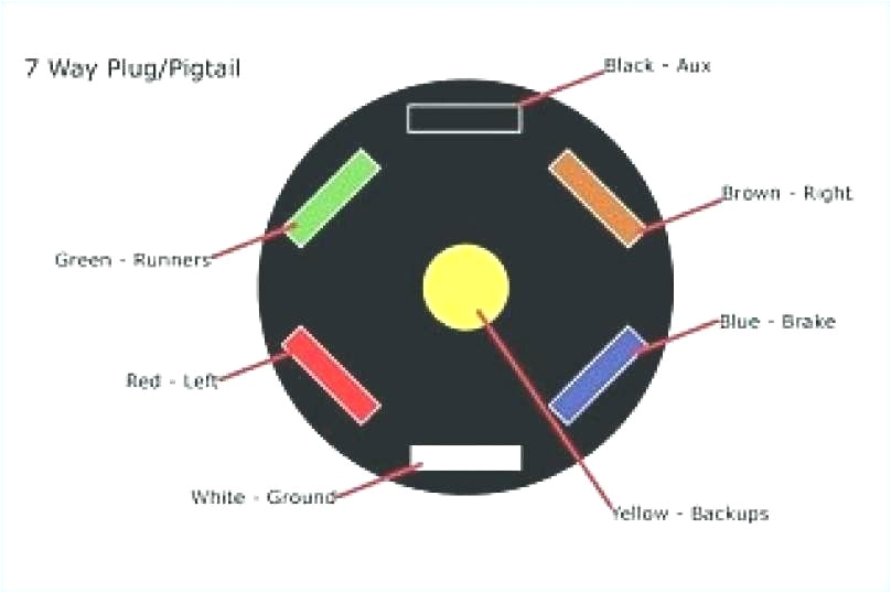 Hopkins 6 24 Volts Wiring Diagram Hoppy Trailer Wiring Diagram New Hopkins 6 24 Wiring Diagram Wiring Hopkins 6 24 Volts Wiring Diagram Hoppy Trailer Wiring Diagram New Hopkins 6 24 Wiring Diagram Wiring