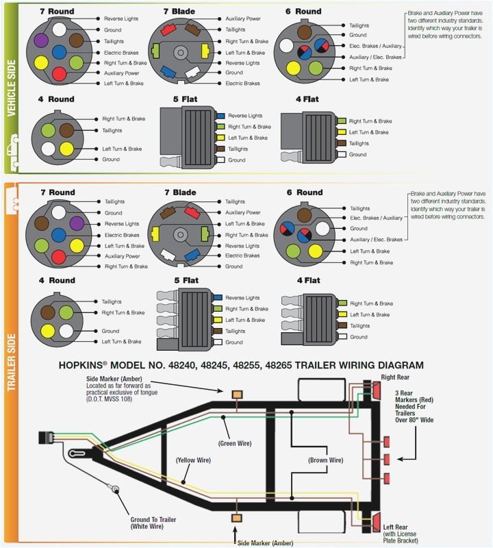 Hoppy Trailer Wiring Diagram Hoppy Trailer Wiring Diagram Wiring Diagrams Lol Hoppy Trailer Wiring Diagram Hoppy Trailer Wiring Diagram Wiring Diagrams Lol