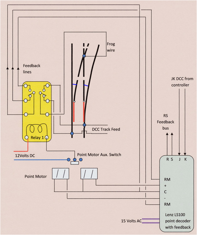 Hornby Point Motor Wiring Diagram Computer Automation Of the Loft Layout Hornby Point Motor Wiring Diagram Computer Automation Of the Loft Layout