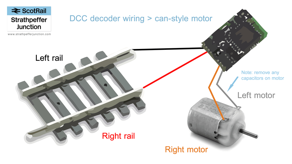 Hornby Point Motor Wiring Diagram Lima Archives Page 2 Of 3 Strathpeffer Junction Hornby Point Motor Wiring Diagram Lima Archives Page 2 Of 3 Strathpeffer Junction