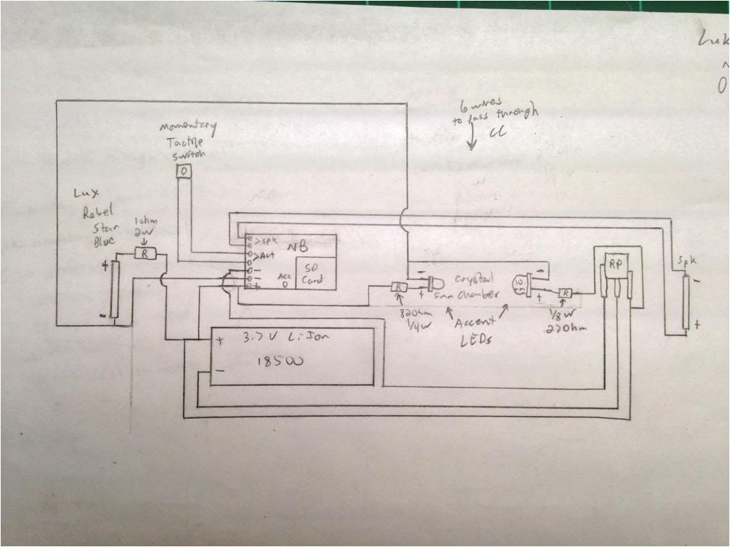 Hospital Wiring Diagram Cec Wiring Diagram Wiring Diagram