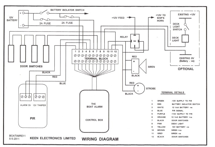 House Alarm Wiring Diagram Phone Alarm Wiring Diagram Data Schematic Diagram House Alarm Wiring Diagram Phone Alarm Wiring Diagram Data Schematic Diagram