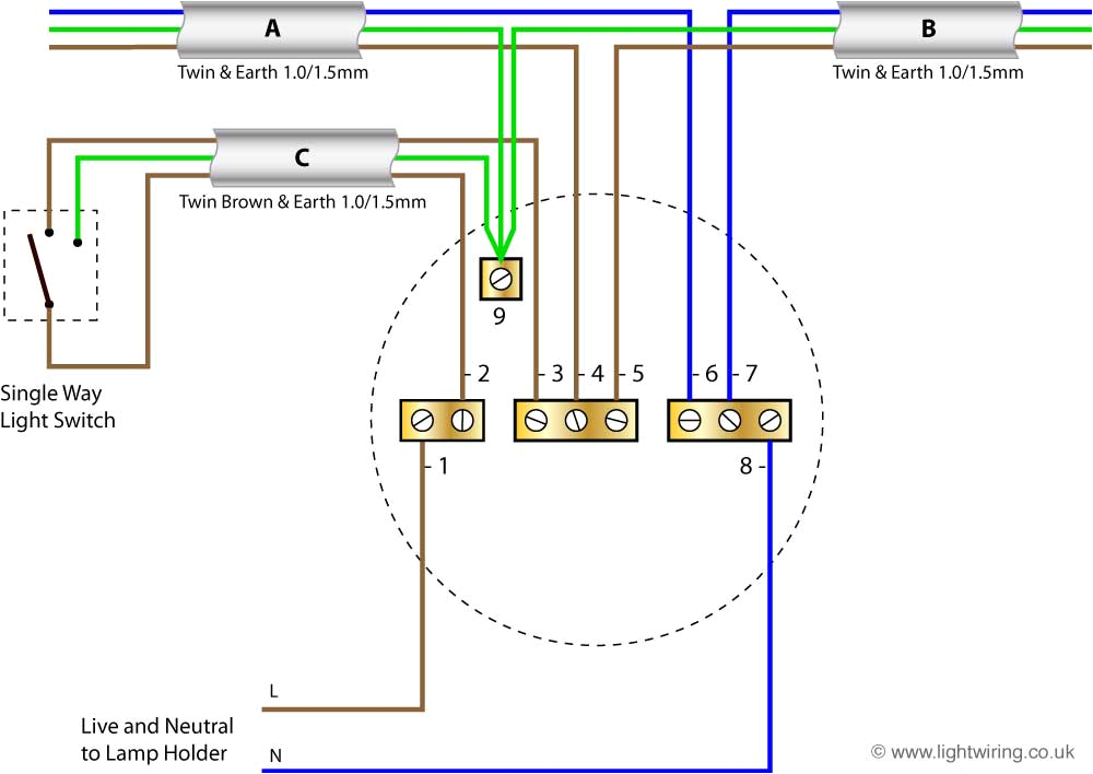 House Light Wiring Diagram Uk Wire System New Harmonised Cable Colours Showing Switch and Ceiling