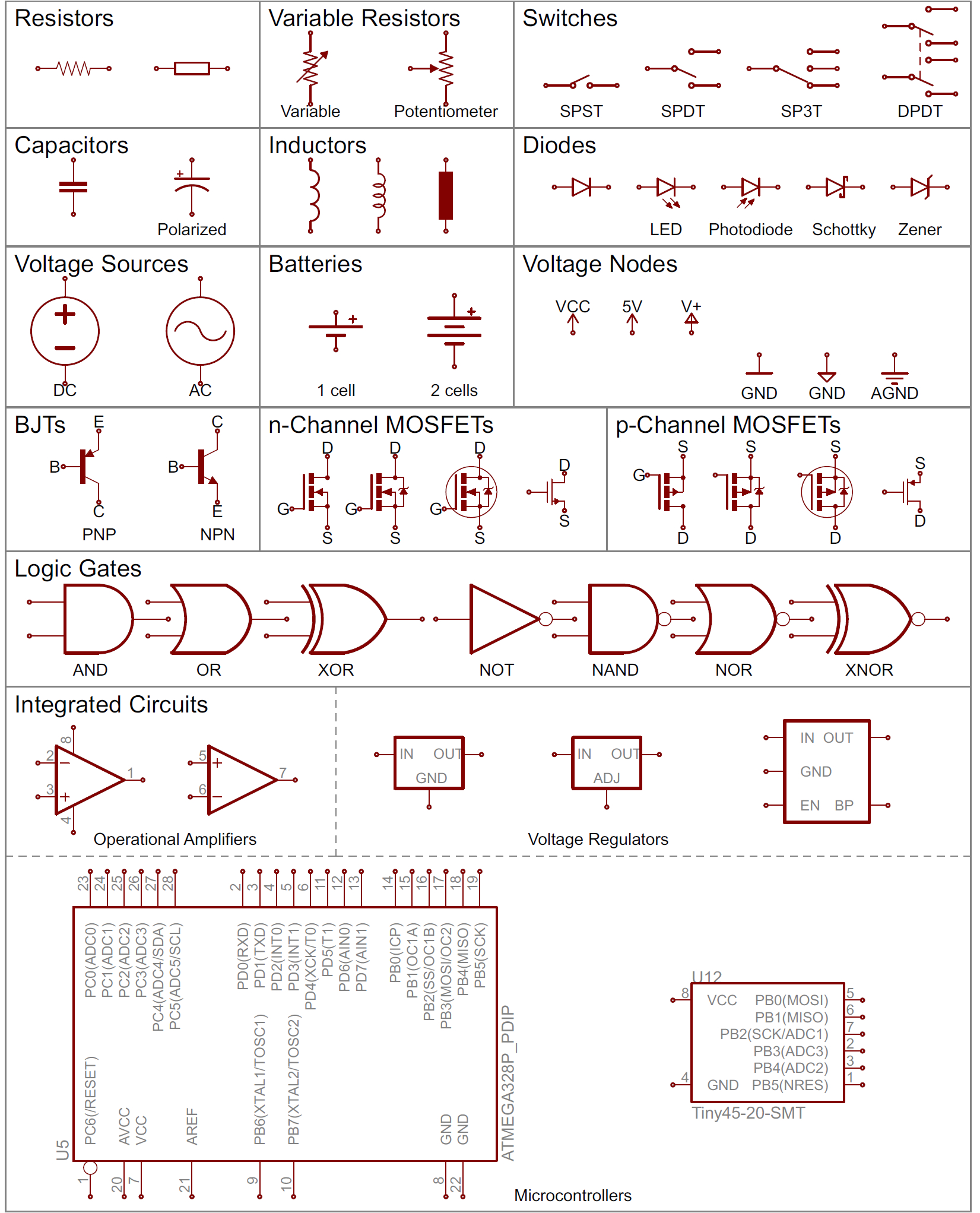 How to Read A Wire Diagram Schematic Symbol Motor Symbol Schematic Electronic Schematics How to Read A Wire Diagram Schematic Symbol Motor Symbol Schematic Electronic Schematics