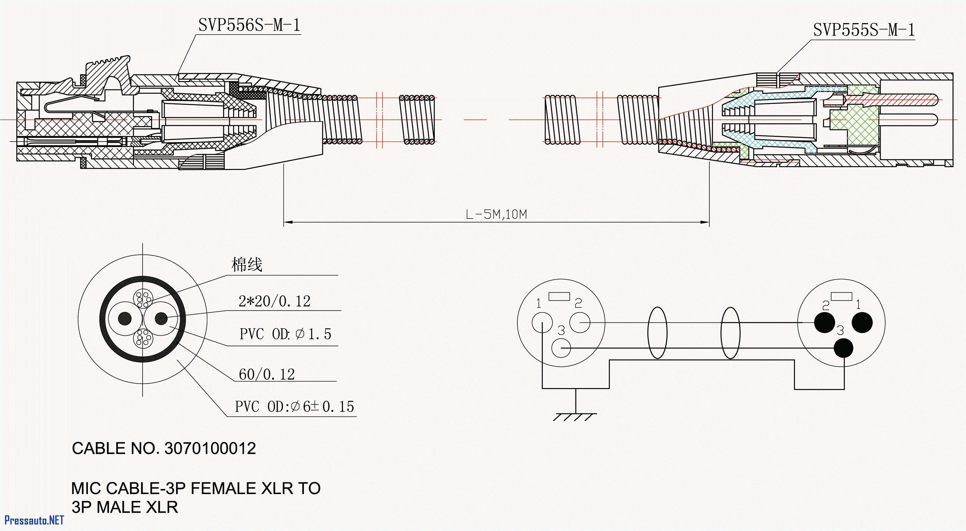 How to Wire A 200 Amp Service Panel Diagram 100 Amp Sub Panel Wire Size Woodworking How to Wire A 200 Amp Service Panel Diagram 100 Amp Sub Panel Wire Size Woodworking