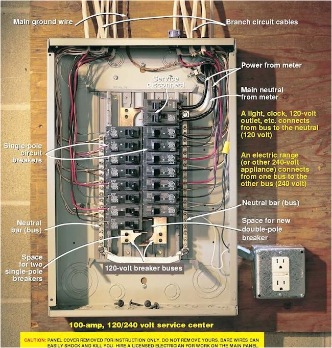How to Wire A 200 Amp Service Panel Diagram Pin Control Panel Electrical Wiring On Pinterest Wiring Diagram Page How to Wire A 200 Amp Service Panel Diagram Pin Control Panel Electrical Wiring On Pinterest Wiring Diagram Page