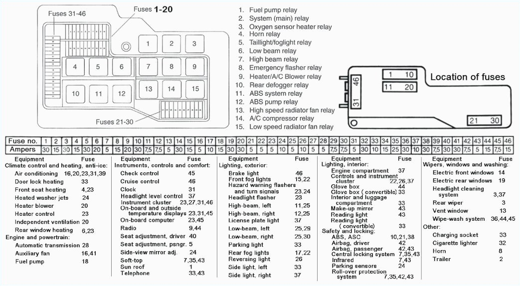 How to Wire A Fuel Pump Relay Diagram Wiring Diagram for Fuel Pump Relay Beautiful How to Change Fuel How to Wire A Fuel Pump Relay Diagram Wiring Diagram for Fuel Pump Relay Beautiful How to Change Fuel