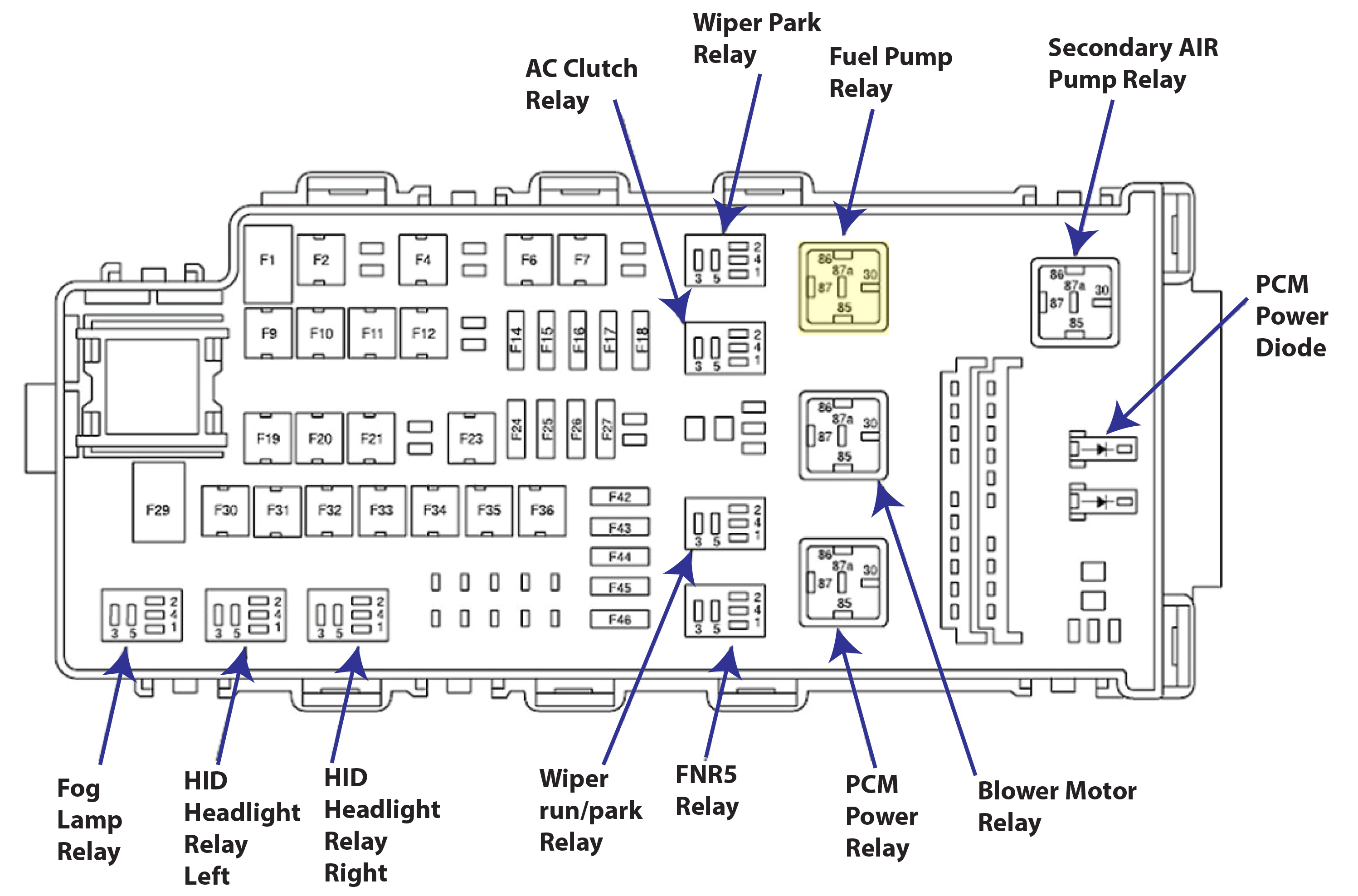 How to Wire A Junction Box Diagram Wiring Box Diagram Wiring Diagram Query How to Wire A Junction Box Diagram Wiring Box Diagram Wiring Diagram Query