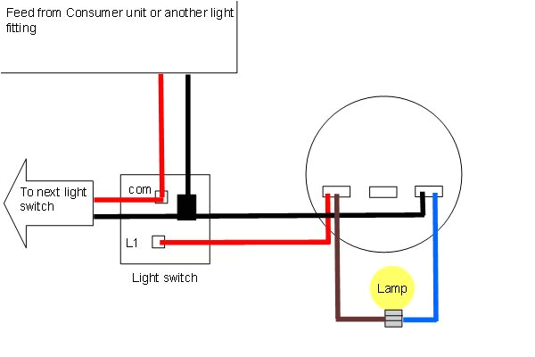 How to Wire A Light Switch Uk Diagram Ceiling Light Wiring Diagram Wiring Diagram