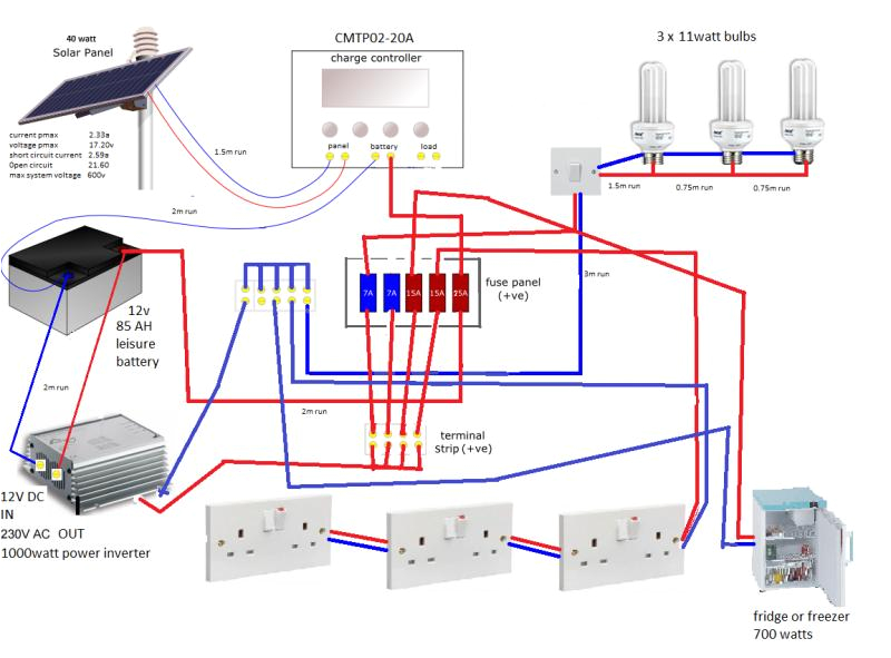 How to Wire A Shed for Electricity Diagram Uk Shed Wiring Diagram Wiring Diagram Operations How to Wire A Shed for Electricity Diagram Uk Shed Wiring Diagram Wiring Diagram Operations