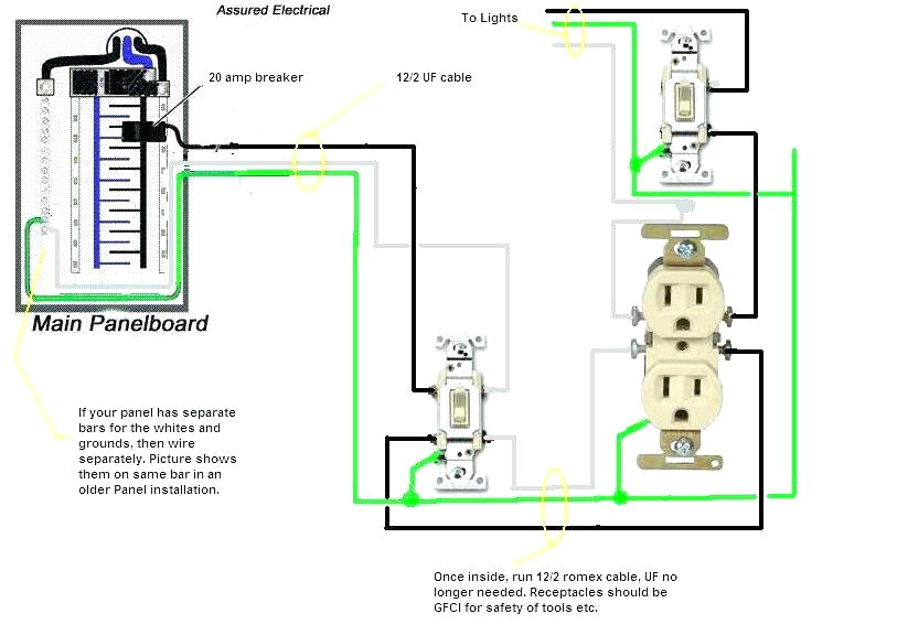 How to Wire A Shed for Electricity Diagram Uk Shed Wiring Diagram Wiring Diagram Operations How to Wire A Shed for Electricity Diagram Uk Shed Wiring Diagram Wiring Diagram Operations