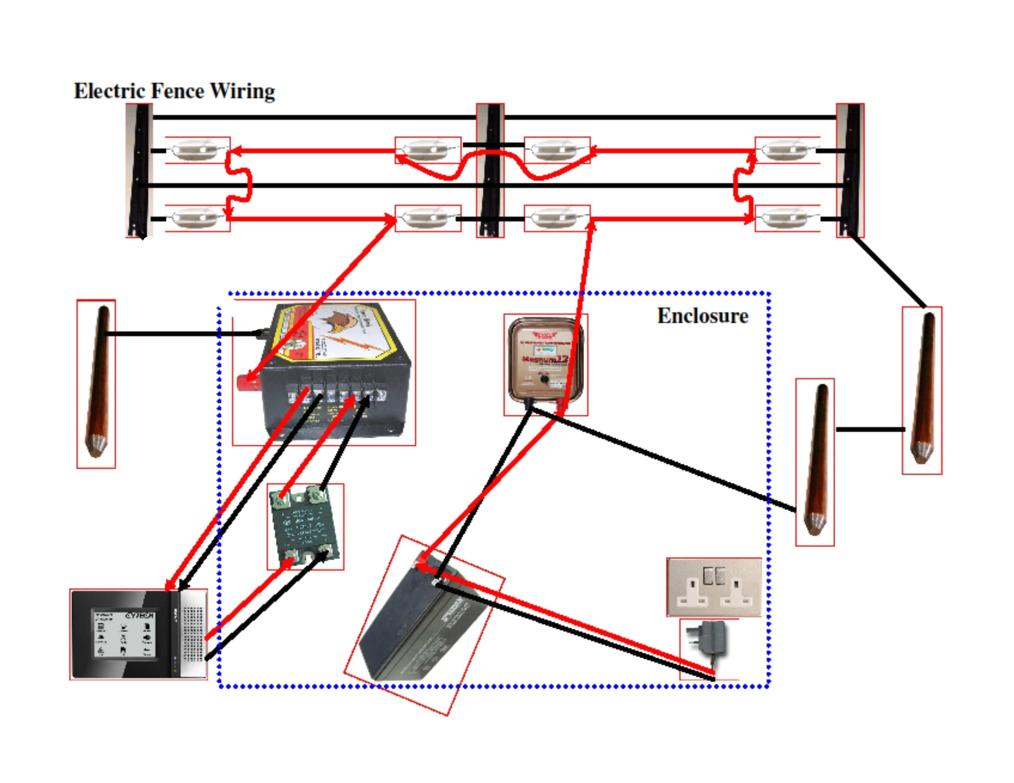 How to Wire Electric Fence Diagram Wiring Diagram for Auto Gate New Wiring Diagram for Electric Gates
