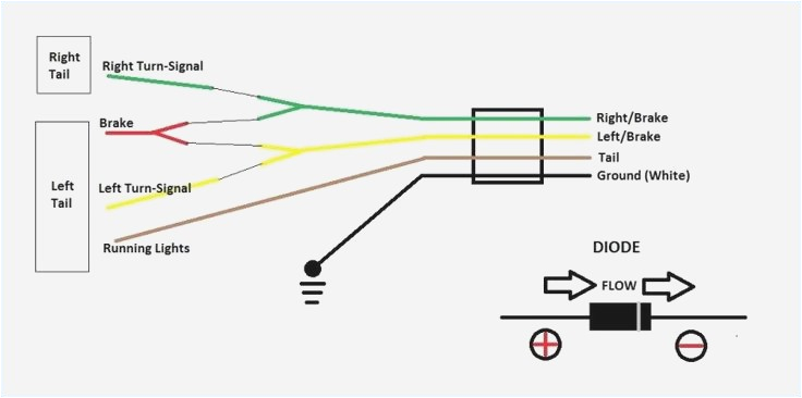 How to Wire Trailer Lights 4 Way Diagram Wishbone Trailer Wiring Harness Diagram Wiring Diagram Database Blog How to Wire Trailer Lights 4 Way Diagram Wishbone Trailer Wiring Harness Diagram Wiring Diagram Database Blog