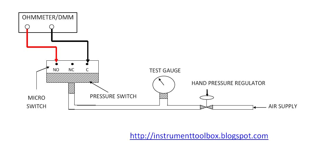 Hubbell Pressure Switch Wiring Diagram Hubbell Pressure Switch Wiring Diagram Lovely Wiring Device Kellems Hubbell Pressure Switch Wiring Diagram Hubbell Pressure Switch Wiring Diagram Lovely Wiring Device Kellems