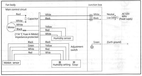 Humidity Extractor Fan Wiring Diagram Wiring Diagram for Panasonic Bathroom Fan Wiring Diagrams Show