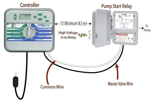 Hunter Psr 22 Wiring Diagram Pump Start Relay Home Depot atomfund Hunter Psr 22 Wiring Diagram Pump Start Relay Home Depot atomfund