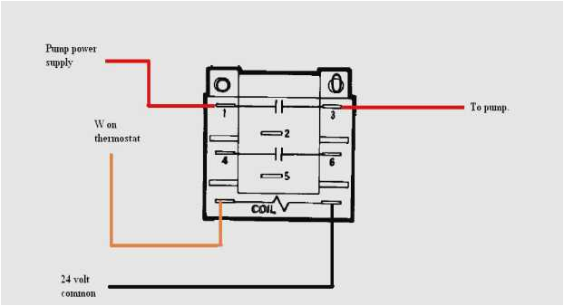 Hvac Relay Wiring Diagram Fan Relay Wiring Diagram F250 Wiring Diagram Blog Hvac Relay Wiring Diagram Fan Relay Wiring Diagram F250 Wiring Diagram Blog