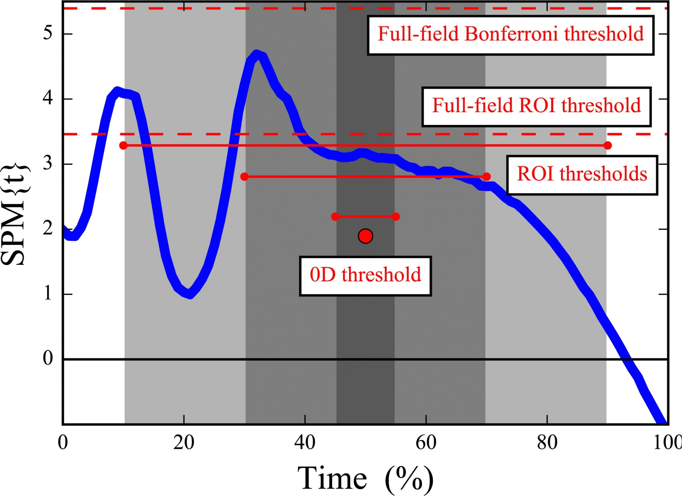 Hvac Wiring Diagram Electrocardiogram Diagram Lovely Ecg Diagram Labeled Awesome Lower Hvac Wiring Diagram Electrocardiogram Diagram Lovely Ecg Diagram Labeled Awesome Lower