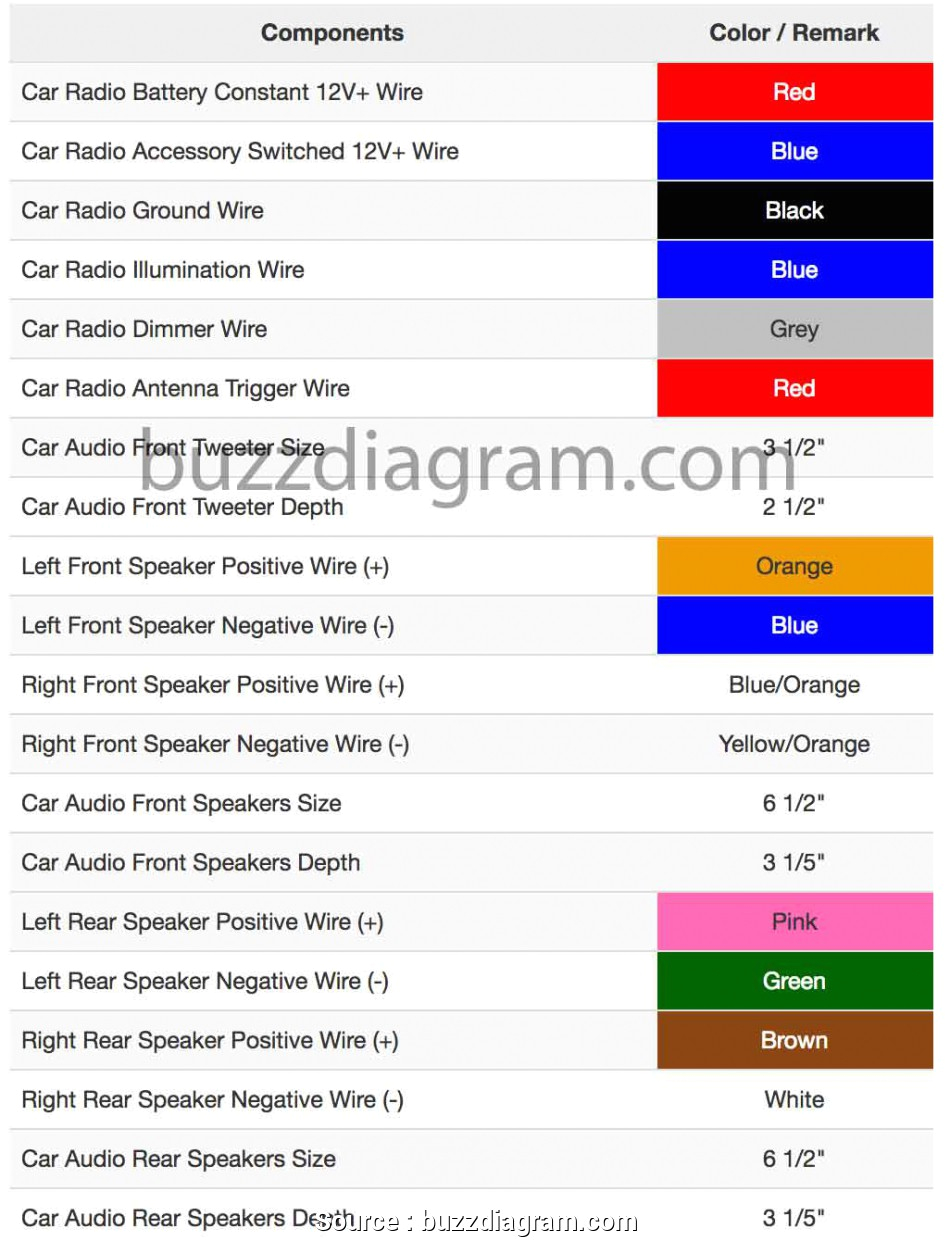 Hyundai Elantra 07 Stereo Wiring Diagram 2006 Hyundai sonata Wiring Diagram Wiring Diagram Hyundai Elantra 07 Stereo Wiring Diagram 2006 Hyundai sonata Wiring Diagram Wiring Diagram