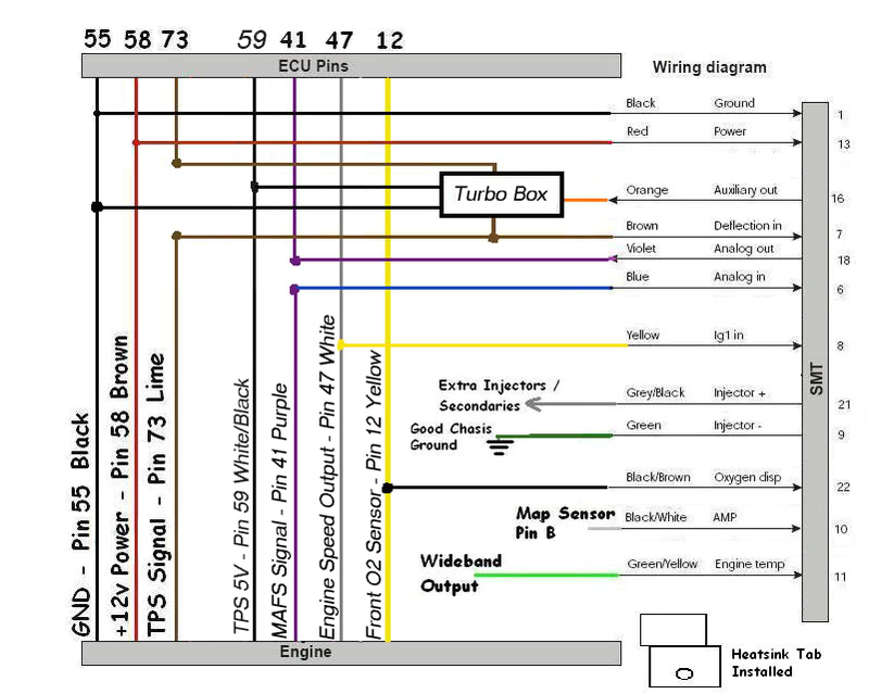 Hyundai Elantra Stereo Wiring Diagram 2002 Hyundai Accent Radio Wiring Diagram Fresh 2005 Hyundai Accent Hyundai Elantra Stereo Wiring Diagram 2002 Hyundai Accent Radio Wiring Diagram Fresh 2005 Hyundai Accent