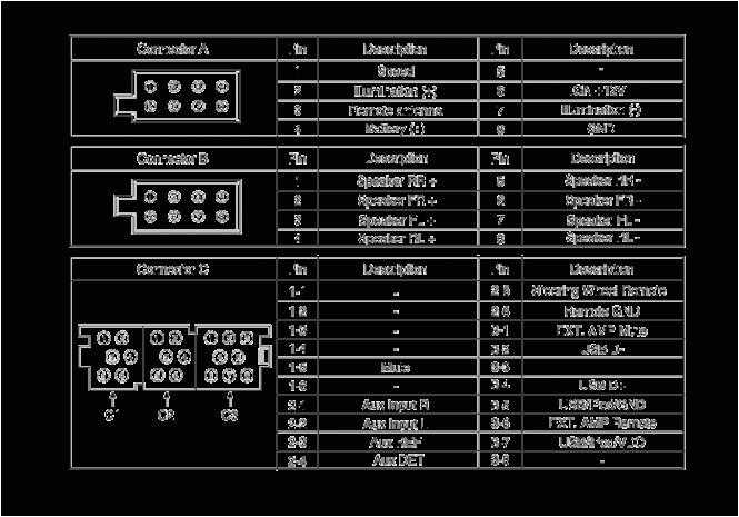 Hyundai Elantra Stereo Wiring Diagram Hyundai Elantra Radio Wiring Diagram Sample Wiring Diagram Sample Hyundai Elantra Stereo Wiring Diagram Hyundai Elantra Radio Wiring Diagram Sample Wiring Diagram Sample