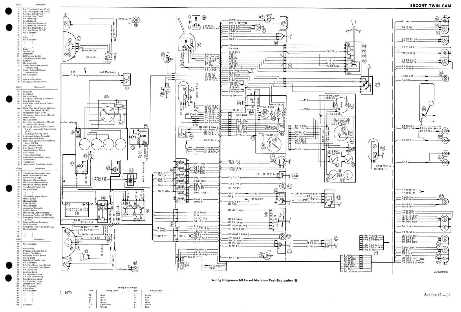 Hyundai Getz Central Locking Wiring Diagram Wrg 1374 ford Xe Wiring Diagram