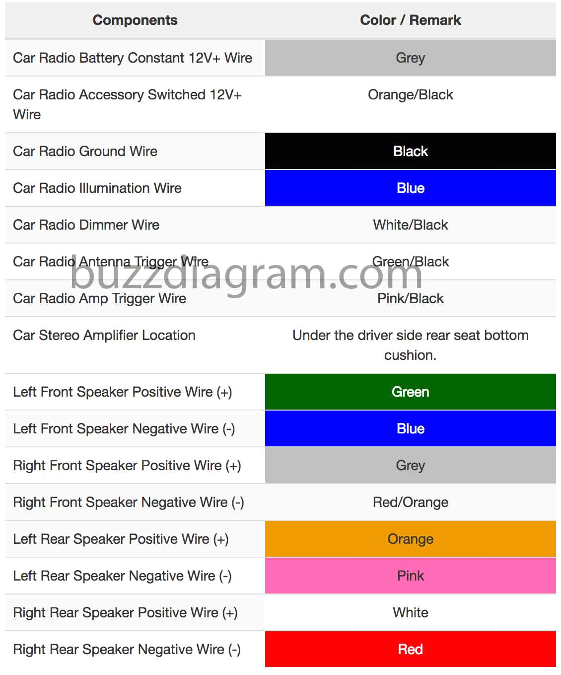 Hyundai sonata Wiring Diagram Hyundai Trailer Wiring Harness Diagram Home Wiring Diagram Hyundai sonata Wiring Diagram Hyundai Trailer Wiring Harness Diagram Home Wiring Diagram