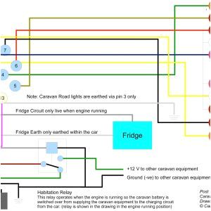 Icamera 1000 Wiring Diagram Icamera 1000 Wiring Diagram Beautiful Janpavelka Split Charge Wiring
