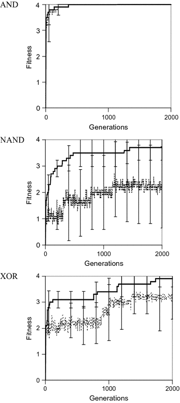 Icamera 1000 Wiring Diagram Icamera 1000 Wiring Diagram New Chemical Puting Through Simulated Icamera 1000 Wiring Diagram Icamera 1000 Wiring Diagram New Chemical Puting Through Simulated
