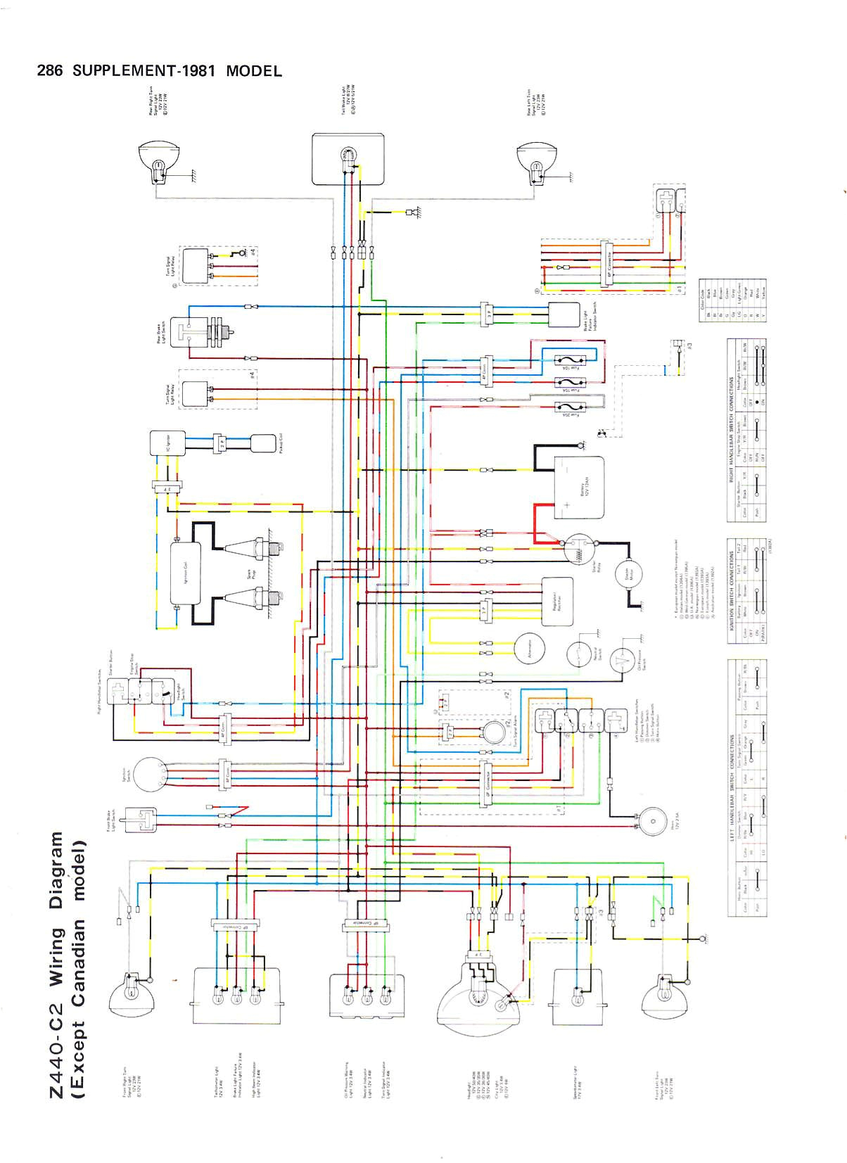 Icom A200 Wiring Diagram Wiring Diagram Ktm 990 Smt Wiring Library Icom A200 Wiring Diagram Wiring Diagram Ktm 990 Smt Wiring Library