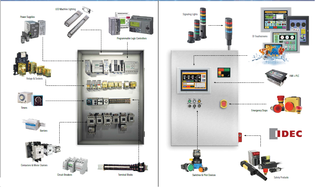 Idec Electronic Timer Wiring Diagram Idec A Ae A A Ae A A E Aa A Industrial Control and Automation Idec Electronic Timer Wiring Diagram Idec A Ae A A Ae A A E Aa A Industrial Control and Automation
