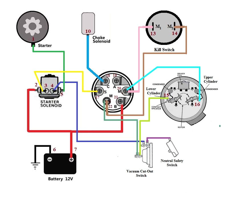 Ignition Starter Switch Wiring Diagram 4 Position Ignition Switch Diagram Data Wiring Diagram Preview