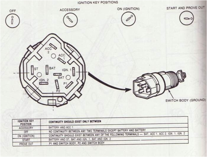Ignition Switch Wiring Diagram ford Ignition Switch Wiring Diagram Fresh Lucas Alternator Wiring Ignition Switch Wiring Diagram ford Ignition Switch Wiring Diagram Fresh Lucas Alternator Wiring