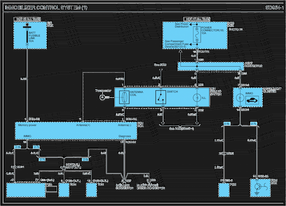 Immobilizer Wiring Diagram Repair Guides Immobilizer System 2006 Immobilizer System 2006 Immobilizer Wiring Diagram Repair Guides Immobilizer System 2006 Immobilizer System 2006