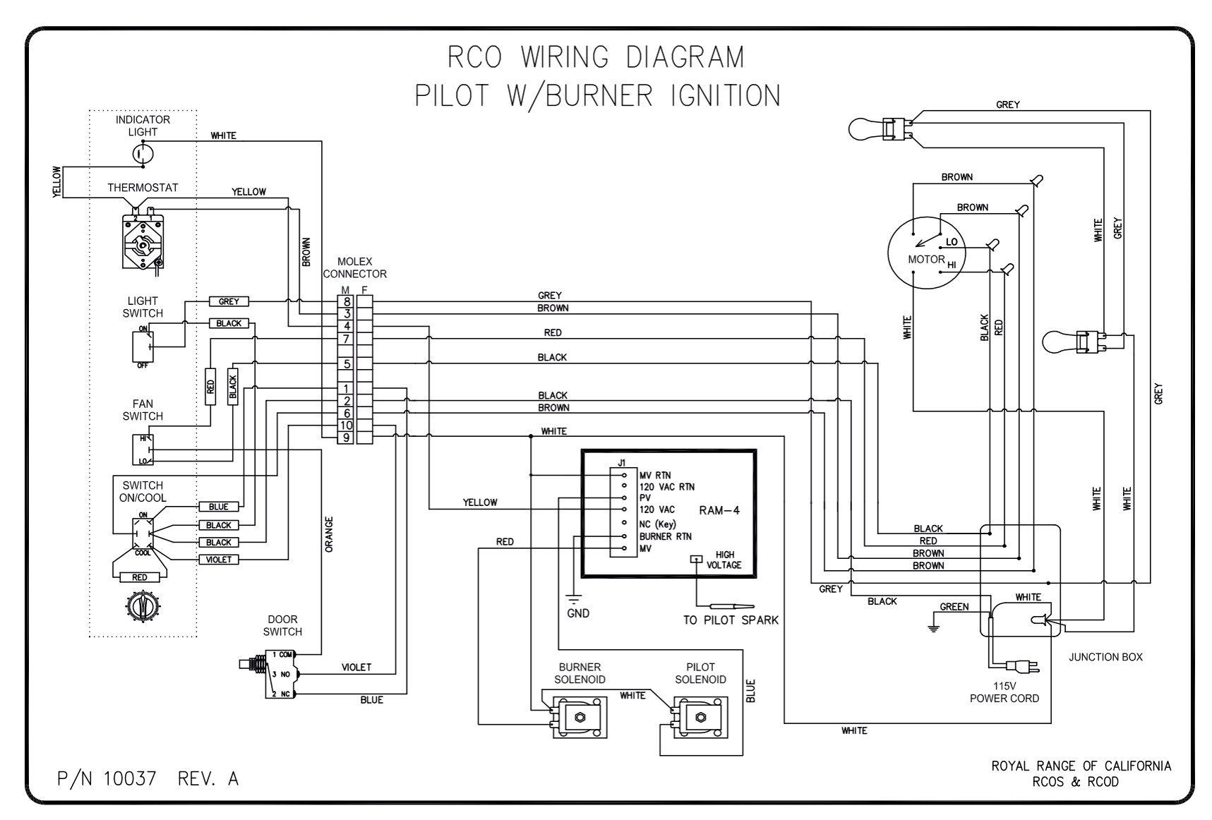 Imperial Deep Fryer Wiring Diagram Imperial Range Wiring Diagram Blog Wiring Diagram Imperial Deep Fryer Wiring Diagram Imperial Range Wiring Diagram Blog Wiring Diagram