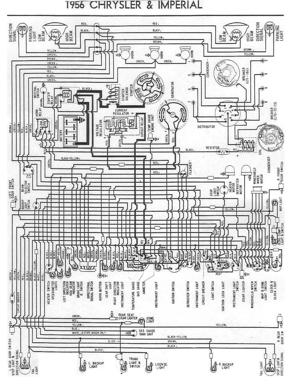 Imperial Deep Fryer Wiring Diagram Powerflite Wiring Diagram Wiring Diagram Page