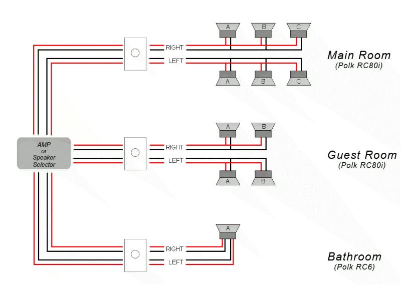 In Ceiling Speaker Wiring Diagram 25v Speaker Wiring Diagram Wiring Diagram Page
