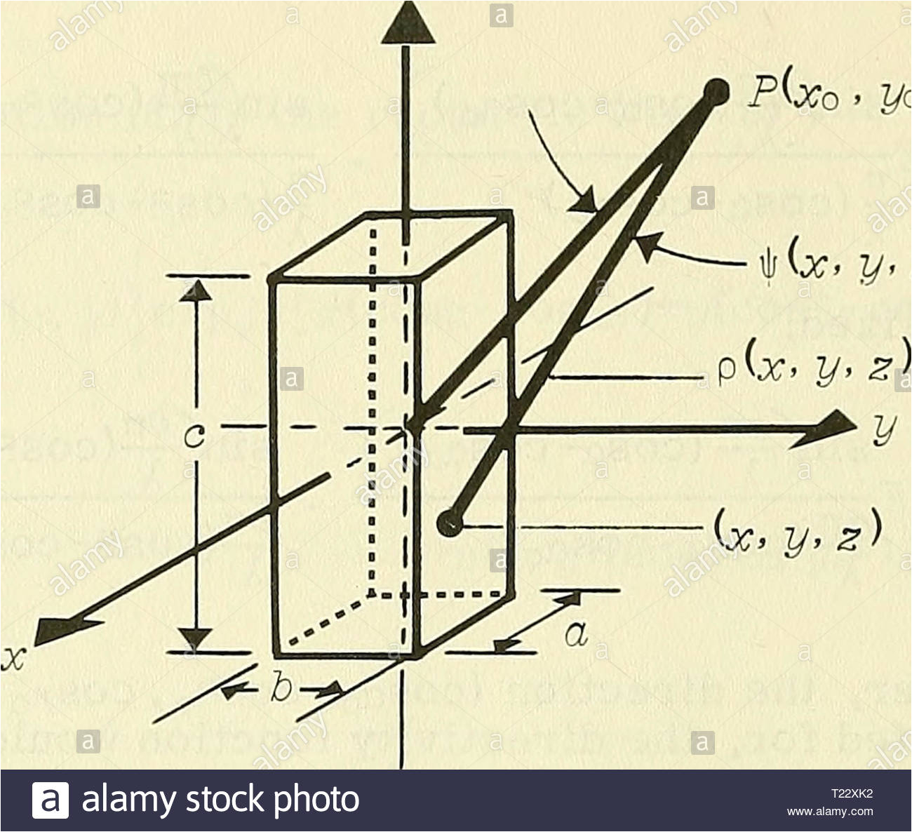Infinity 1600a Wiring Diagram Triple O Stock Photos Triple O Stock Images Alamy Infinity 1600a Wiring Diagram Triple O Stock Photos Triple O Stock Images Alamy