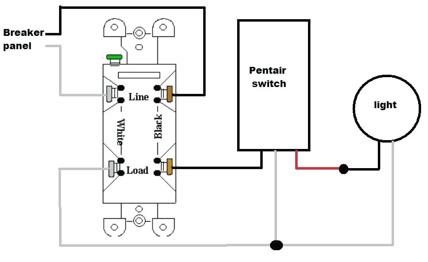 Inground Pool Light Wiring Diagram Pool Light Wiring Curbee Info