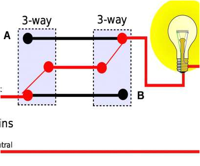 Installing A Light Switch Wiring Diagram Light Switch Wiring 3 Gang top How to Wire Gang Light Switch Wiring Installing A Light Switch Wiring Diagram Light Switch Wiring 3 Gang top How to Wire Gang Light Switch Wiring