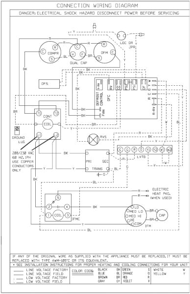 International Comfort Products Wiring Diagram Wiring Diagram for Electric Heat Unit Get Free Image About Wiring International Comfort Products Wiring Diagram Wiring Diagram for Electric Heat Unit Get Free Image About Wiring