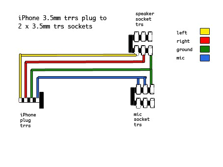 iPhone Lightning Cable Wiring Diagram Lightning Amp Wiring Diagram Wiring Diagrams Mark