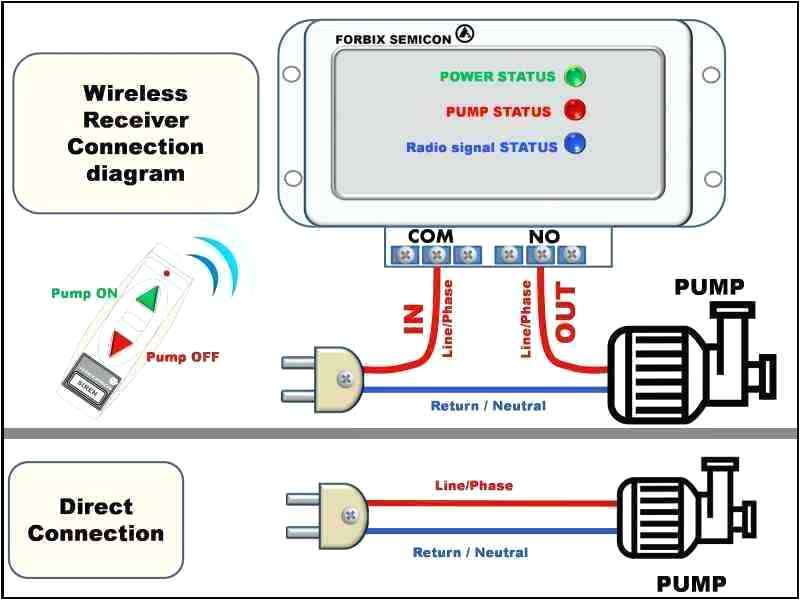 Irrigation Controller Wiring Diagram Sprinkler Pump Start Relay Wiring Diagram Premium Wiring Diagram Blog Irrigation Controller Wiring Diagram Sprinkler Pump Start Relay Wiring Diagram Premium Wiring Diagram Blog