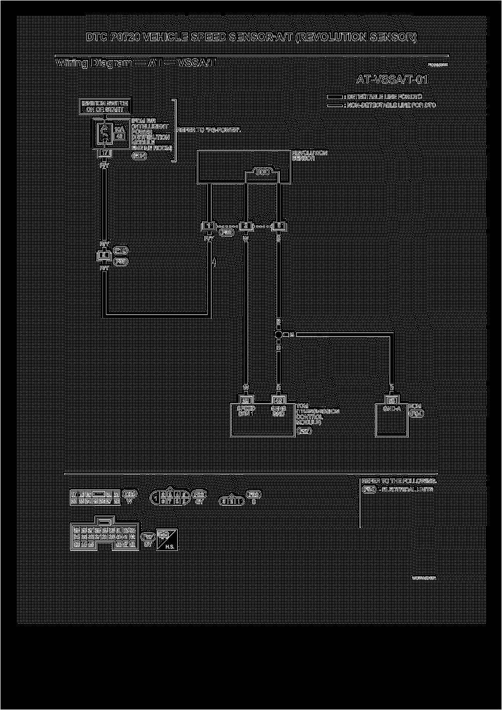 Isuzu Speed Sensor Wiring Diagram Vss Wiring Diagrams Wiring Diagram