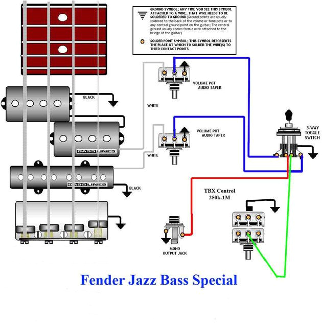 J Bass Wiring Diagram System Diagram by Brian Calloway Guitar Tech Pinterest Guitar Blog