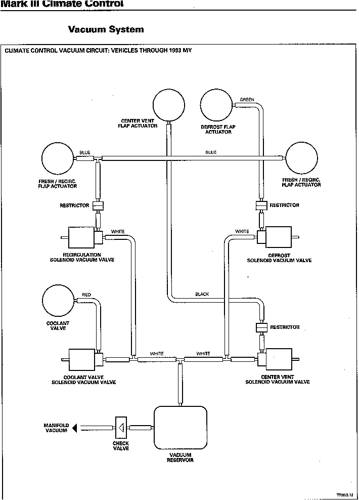Jaguar Radio Wiring Diagram Electrical System Jaguar Radio Wiring Diagram Electrical System