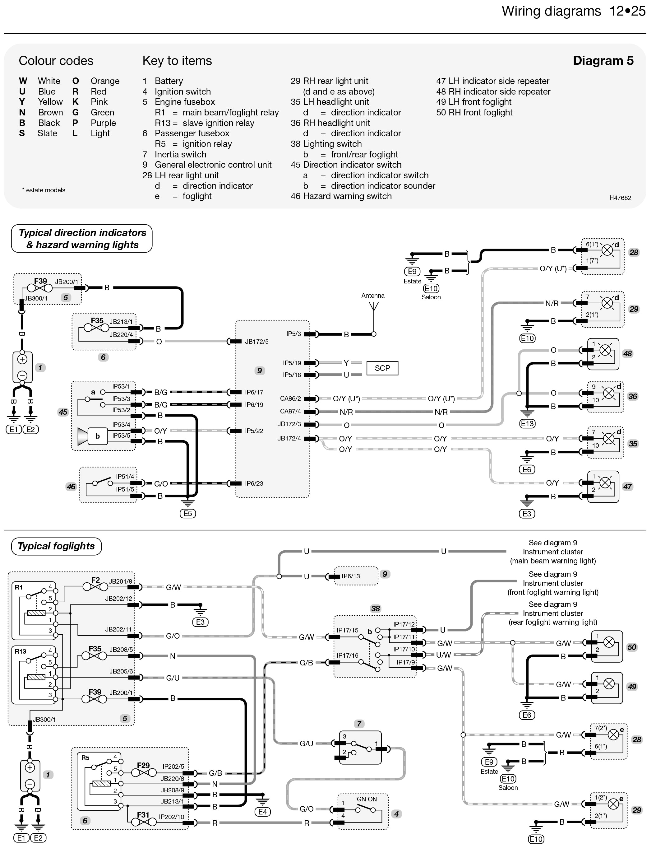 Jaguar Radio Wiring Diagram Jaguar S Type Wiring Diagram Blog Wiring Diagram Jaguar Radio Wiring Diagram Jaguar S Type Wiring Diagram Blog Wiring Diagram